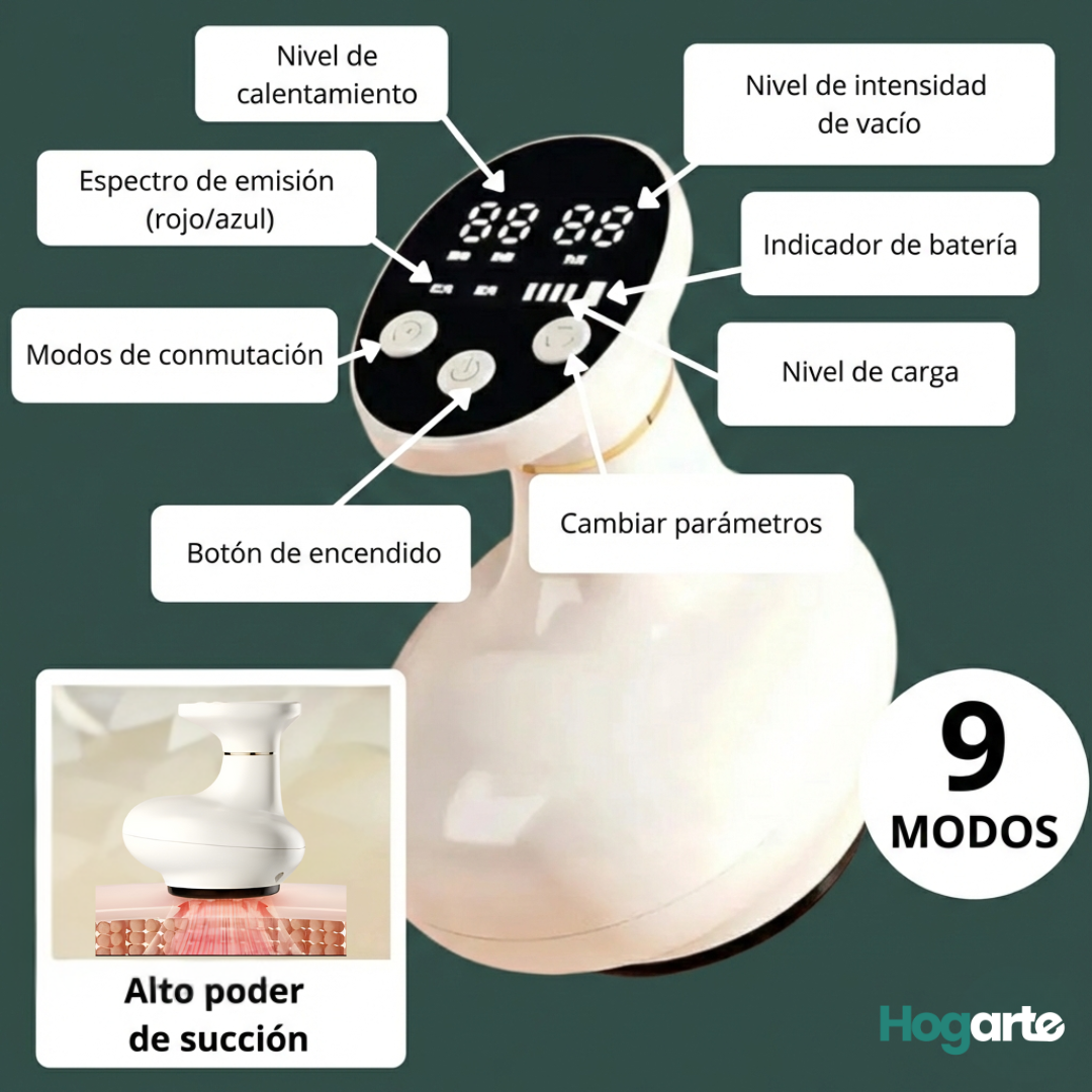 Masajeador Corporal Gua Sha Eléctrico con Vacío y Calor – Vacumterapia Portátil Recargable