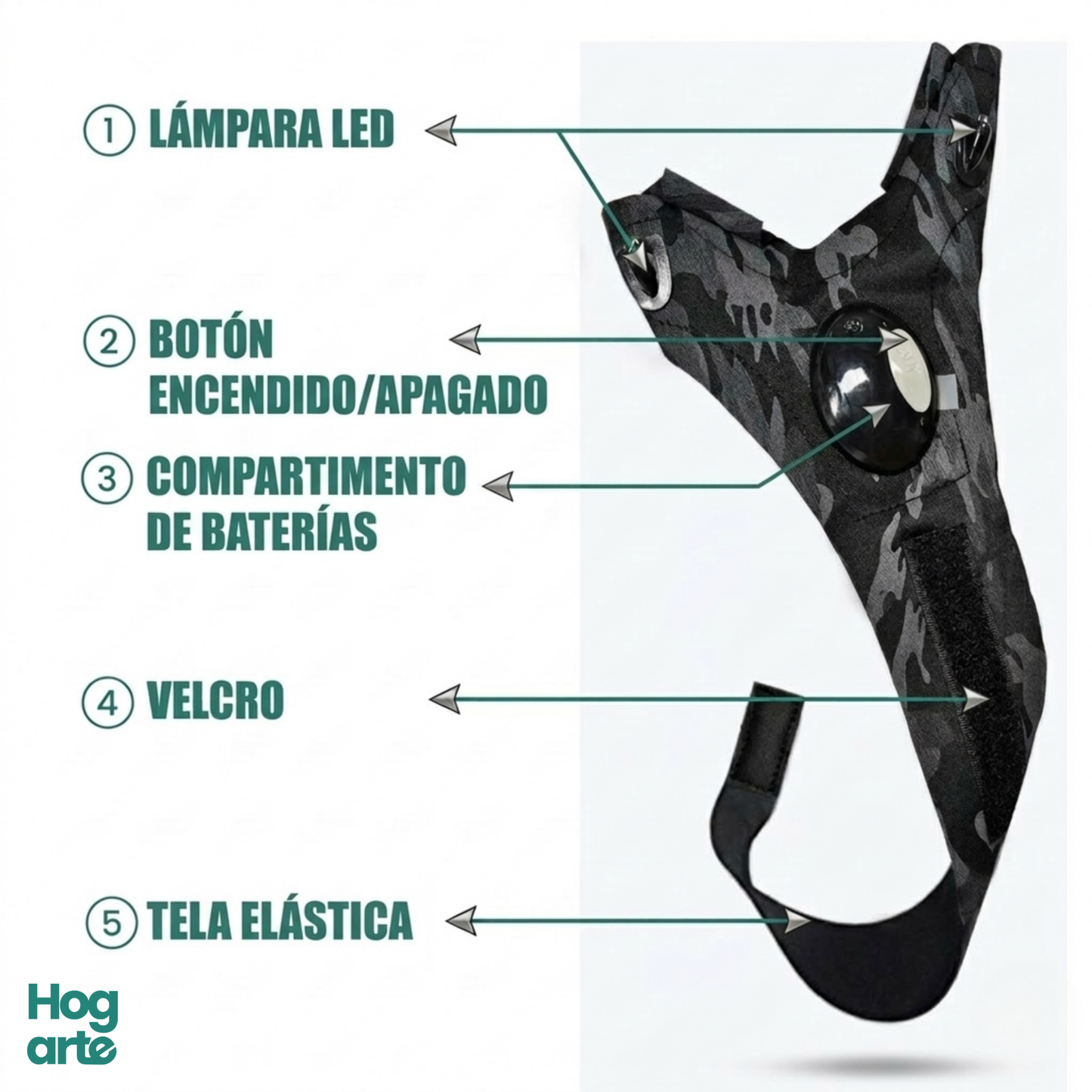 Guantes Linterna LED Manos Libres para Trabajo y Emergencias